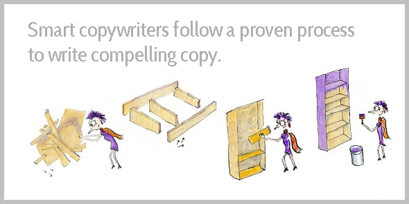 Smart copywriters follow a proven process