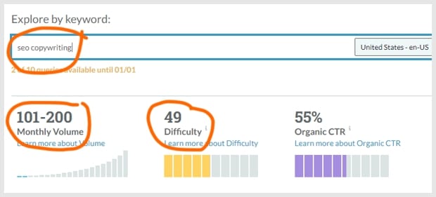 Moz Keyword Explorer shows 101-200 monthly US searches for SEO copywriting