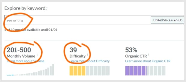 Moz Keyword Explorer shows 201-500 monthly US searches for SEO writing