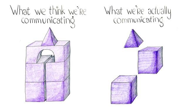 What is the curse of knowledge and how to stop it hurting your marketing