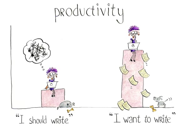 when you make writing a choice, your productivity increases